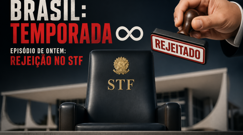Cadeira do STF em destaque com símbolo da República, ao fundo o prédio do Supremo desfocado, enquanto uma mão carimba “REJEITADO”. No canto superior esquerdo, título estilizado em formato de série de streaming com a frase “Brasil: Temporada Infinita” e referência à rejeição no STF. Na parte inferior, o site www.pautasolta.com .