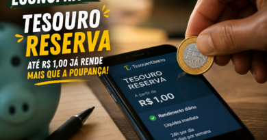 Mão segurando uma moeda de R$ 1 sobre um celular exibindo o Tesouro Reserva, nova aplicação do governo federal. A imagem traz o título “Tesouro Reserva: até R$ 1,00 já rende mais que a poupança!” em destaque, em estilo editorial econômico moderno e provocativo da Revista Pauta Solta.