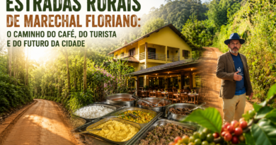 Montagem ilustrativa sobre a infraestrutura viária rural de Marechal Floriano. A imagem mostra uma estrada de terra cercada por vegetação típica das montanhas capixabas, integrada visualmente a elementos do turismo rural e da produção agrícola, como uma pousada, um buffet de comida caseira e grãos de café. Em destaque, o título do artigo aborda a relação entre estradas rurais, turismo, agricultura e desenvolvimento regional.