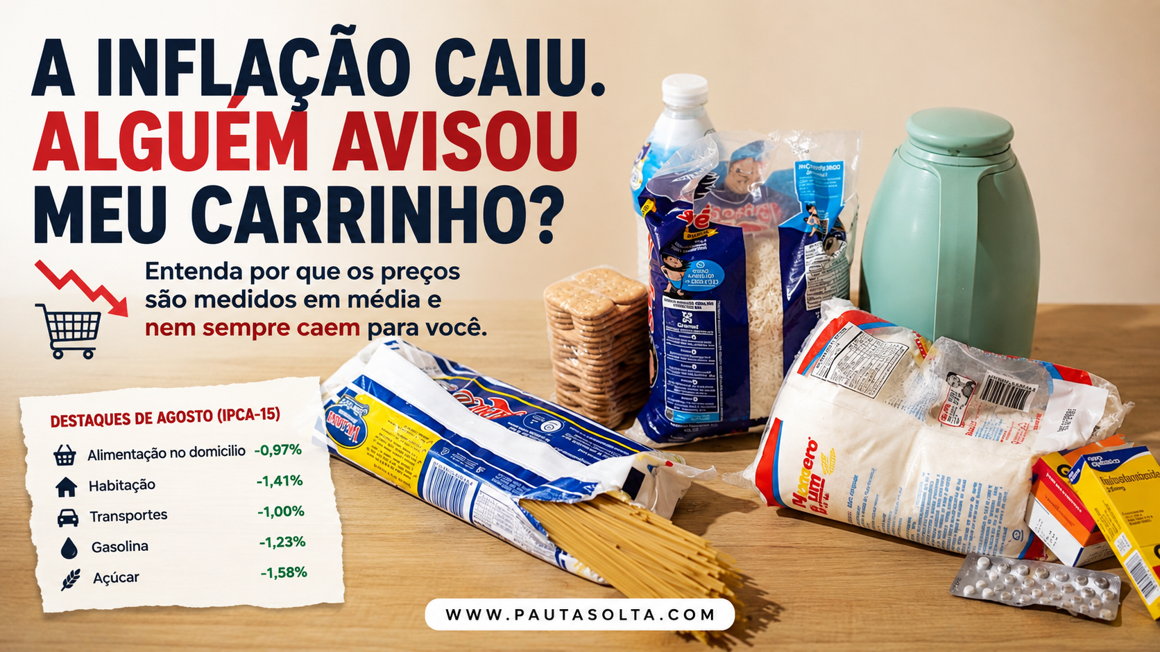 🛒📉 A inflação caiu. Alguém avisou o meu carrinho?