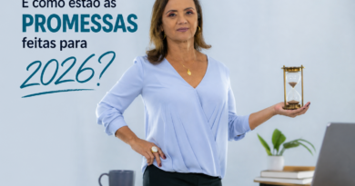 Jovaneide Polon aparece em pé, em ambiente claro e minimalista, segurando uma ampulheta na mão estendida, enquanto elementos discretos de um escritório compõem a cena. A imagem traz o título "E como estão as promessas feitas para 2026?" no canto superior esquerdo, reforçando a reflexão sobre metas, tempo e desenvolvimento pessoal.