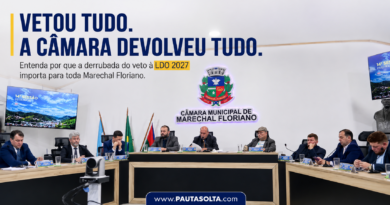 Sessão da Câmara Municipal de Marechal Floriano durante a votação que derrubou o veto total do prefeito à Lei de Diretrizes Orçamentárias (LDO) de 2027. A imagem ilustra o artigo sobre a importância da LDO para o planejamento e o orçamento do município.